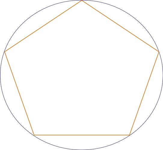 Что это за геометрическая фигура?