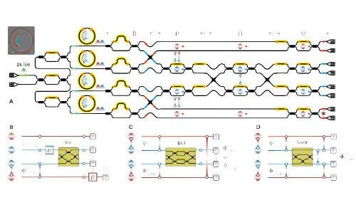 Программируемый квантовый чип