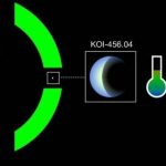 Kepler-160 и KOI-456.04 — пара звезда-планета, максимально подобная паре Солнце-Земля